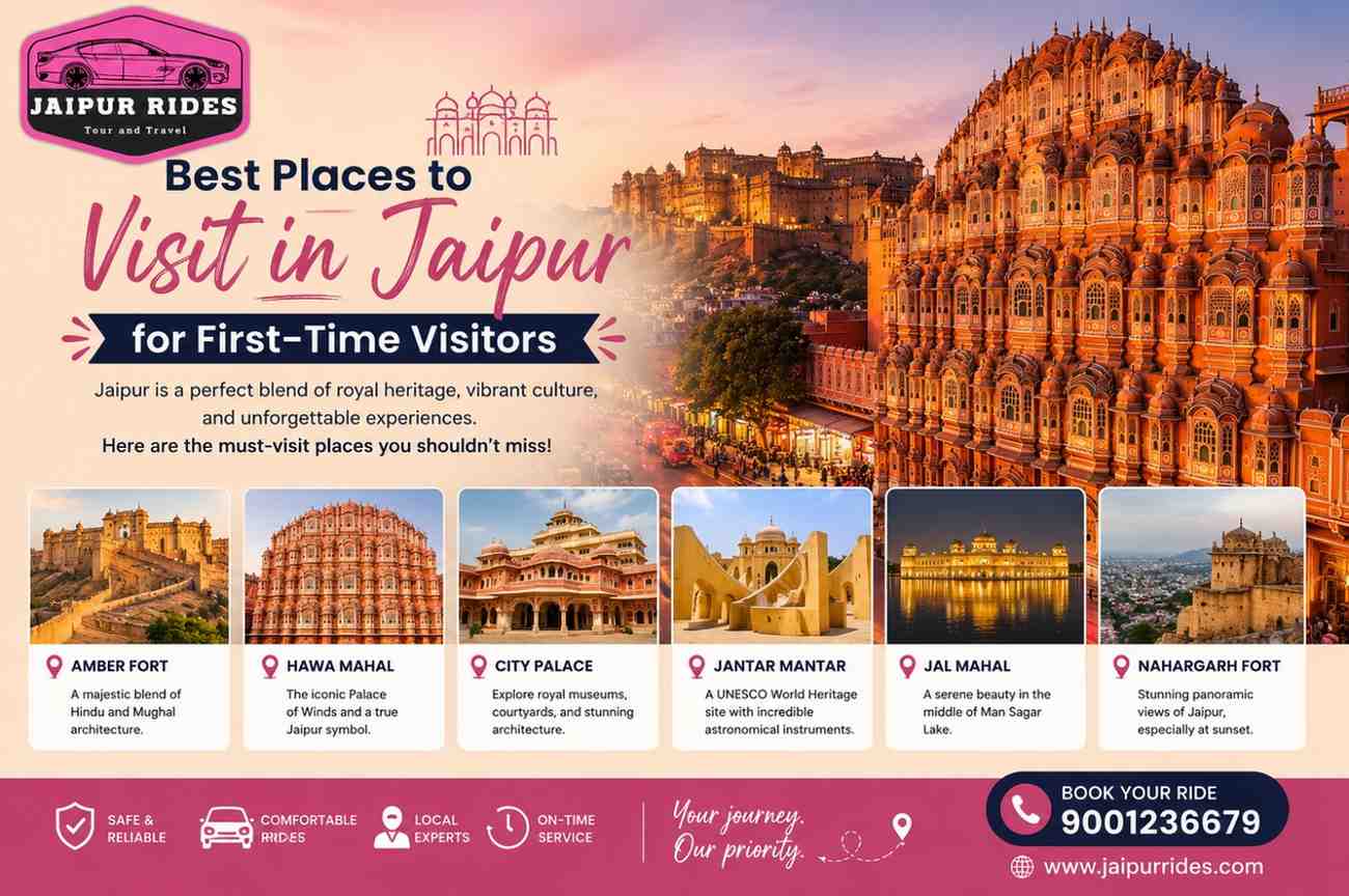 best-places-to-visit-in-jaipur-for-first-time-visitors-2026-guide